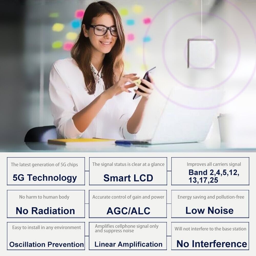Cell Phone Signal Booster 3G 4G 5G Amplifier Band 2/4/5/12/13/17/25/66 FCC Approval For All the Carriers in USA And Canada